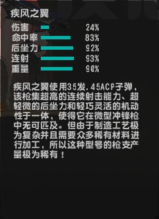轻松突破CF难关，实用黑号辅助来帮你！