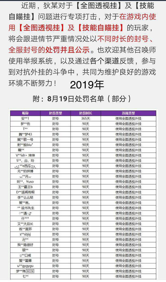 外挂永劫无间，账号封禁束手无策