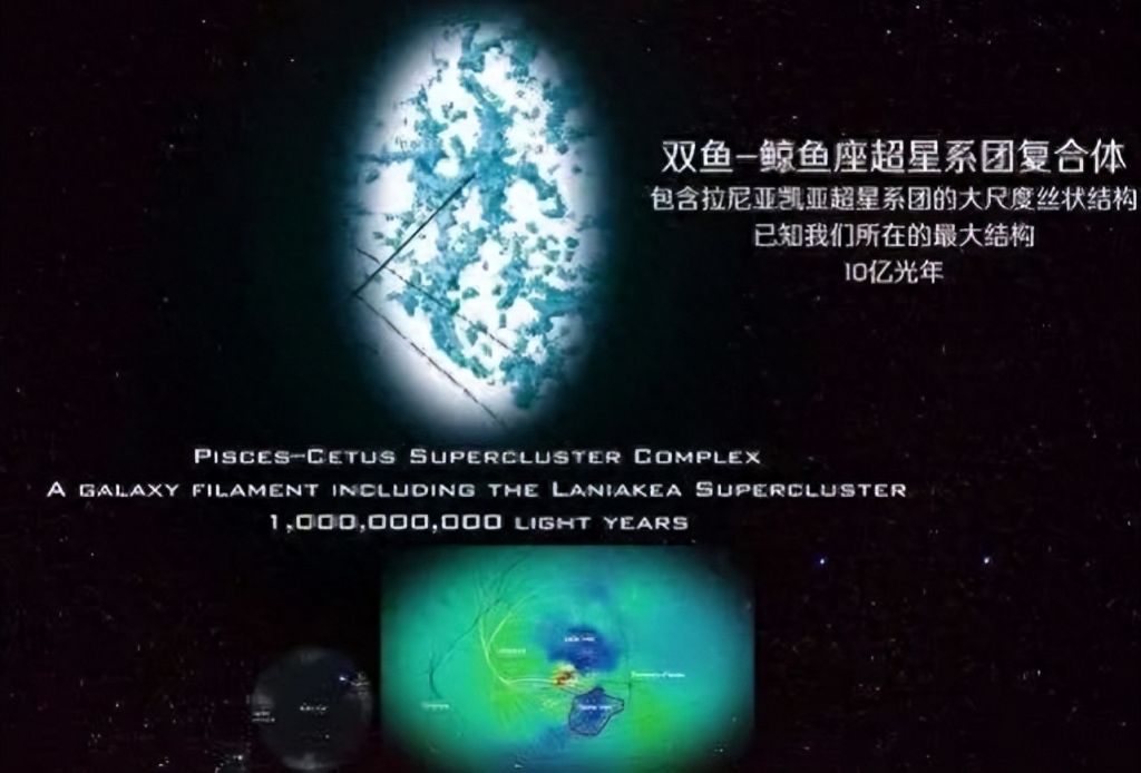 宇宙之大，人类能否独占一席之地？