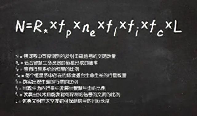 宇宙之大，人类能否独占一席之地？