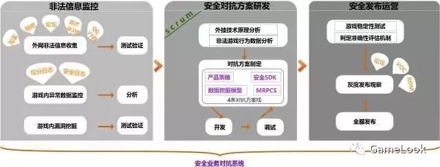 绝地求生外挂痛点，吃鸡外挂无解