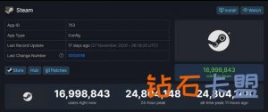 卡盟官网Steam在线人数破纪录超2400万