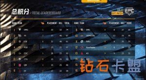 绝地求生EPC：小bei双拳四手场，YS力克群雄强势吃鸡