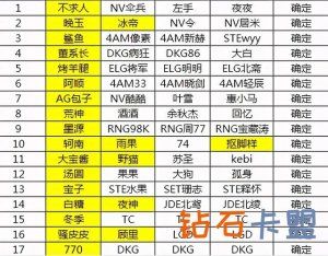 绝地求生辅助卡盟 派对新游《蛋糕乱宴》10月登录Steam依