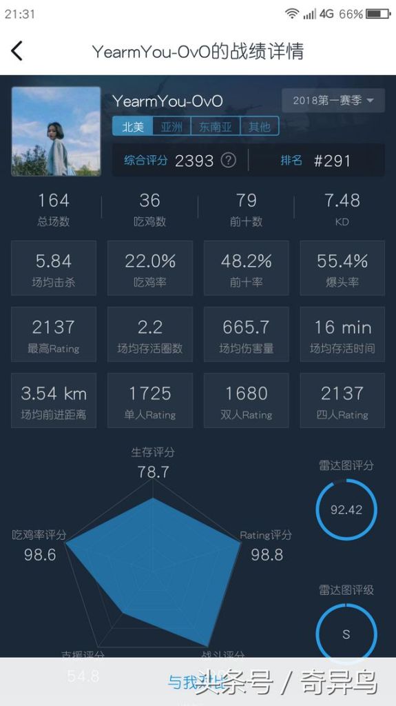 永劫无间黑号卡盟绝地求生外挂猖獗透视挂绝地