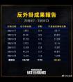 获得2023/10/15阅读详情辅助装备附魔怎么玩
