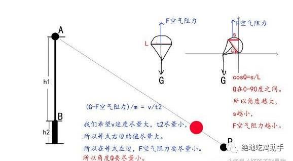 绝地求生大逃杀怎么跳伞?跳伞诀窍分享给你