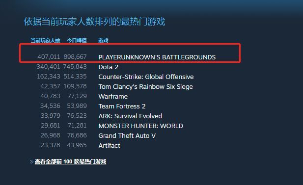 绝地求生透视 《LOL》全明星赛赛程公布极限闪击Uzi对阵F