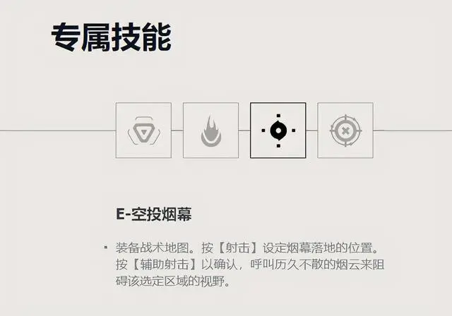 新游《无畏契约》人气角色“炼狱”为例