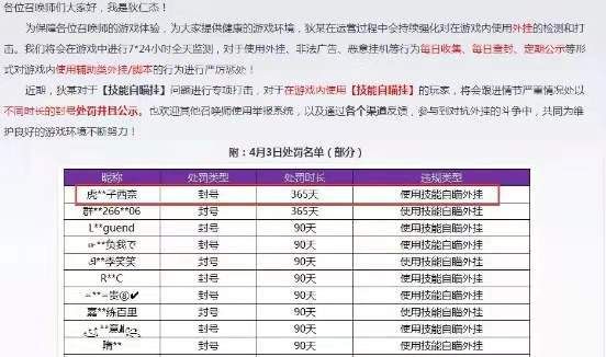 王者荣耀外挂透视挂和百里守约自瞄挂事件相信