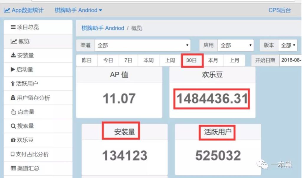一款棋牌辅助软件，竟隐藏着年收入近5000万的诱导支付