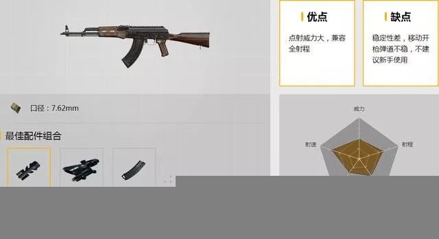 绝地求生：取消枪支后坐力，这三把步枪成为最强武器