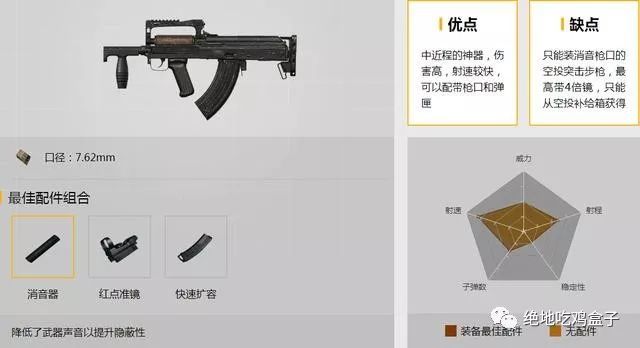 绝地求生：取消枪支后坐力，这三把步枪成为最强武器