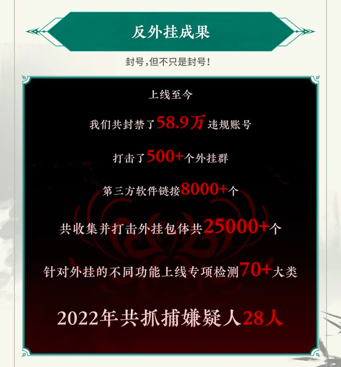 玩游戏遇外挂？教你三招应对
