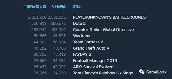 绝地求生黑号免费_求生绝地免费黑号怎么办_绝地求生黑号超低价