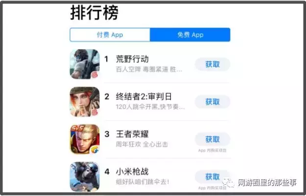 绝地求生单板透视_绝地求生开单透视_绝地求生透视
