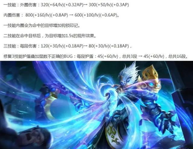 王者荣耀辅助免费非脚本_王者荣耀免费辅助_王者荣耀辅助免费皮肤