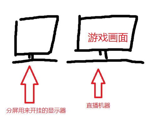 绝地求生单板透视_绝地求生透视挂手机版下载_绝地求生单透视5元批发