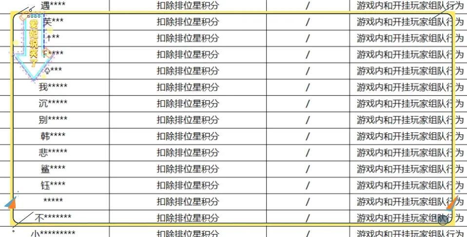 王者荣耀外挂_王者荣耀外挂宣判_王者荣耀ios外挂