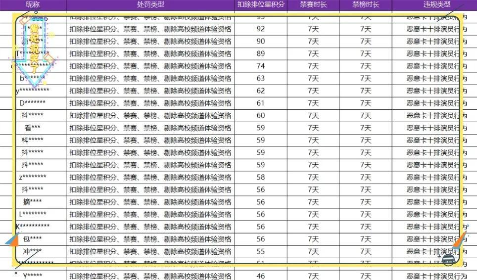 王者荣耀外挂_王者荣耀ios外挂_王者荣耀外挂宣判