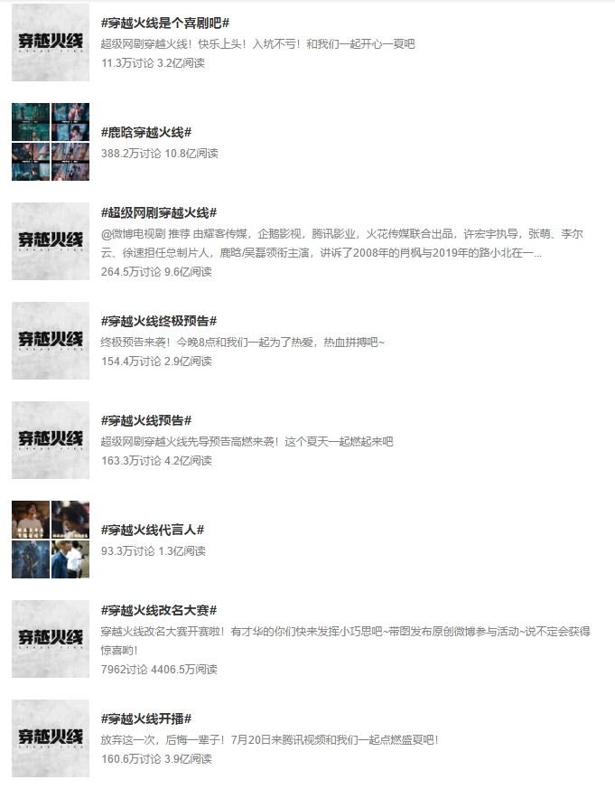 穿越火线辅助线_穿越火线辅助_辅助穿越火线辅助