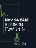 求生绝地辅助免费下载_绝地求生辅助免费版_绝地求生免费辅助