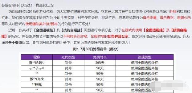 王者荣耀体验服免费号_王者荣耀免费外挂_王者荣耀外挂宣判