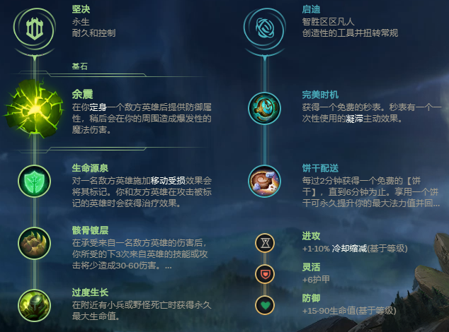 英雄联盟辅助_辅助英雄联盟的软件叫什么_英雄辅助联盟怎么玩