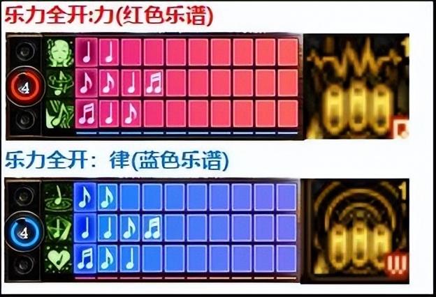 DNF辅助_辅助DNS的作用_辅助DNS服务器