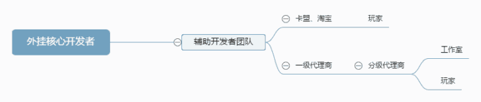 绝地求生卡盟24小时自动发卡平台_绝地求生卡盟24小时自动发卡平台_绝地求生卡盟24小时自动发卡平台