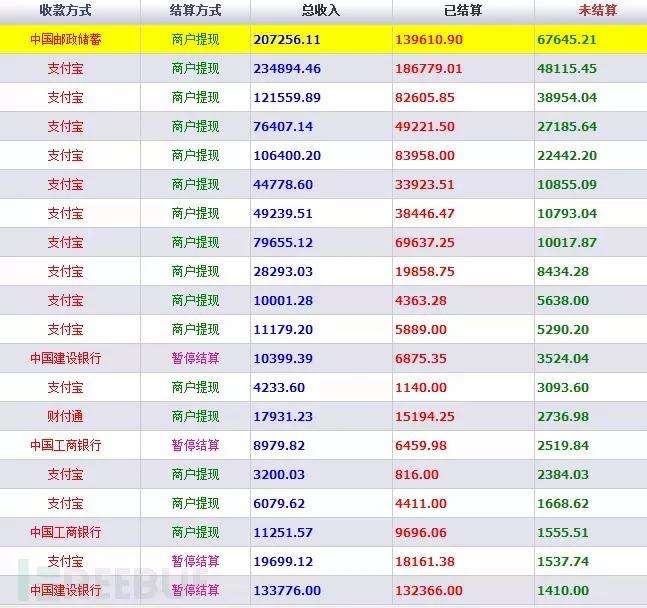 绝地求生卡盟24小时自动发卡平台_绝地求生卡盟24小时自动发卡平台_绝地求生卡盟24小时自动发卡平台