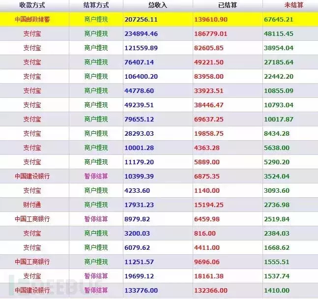 绝地求生卡盟24小时自动发卡平台_绝地求生卡盟24小时自动发卡平台_绝地求生卡盟24小时自动发卡平台