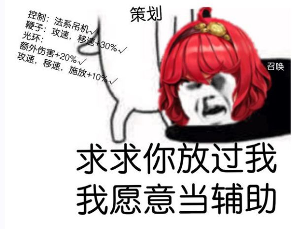 辅助DNS的作用_辅助DNS服务器_DNF辅助
