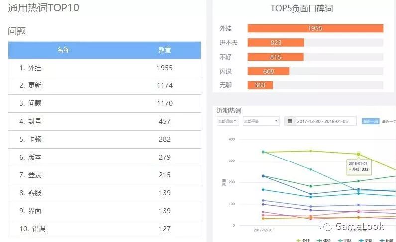 穿越火线辅助线_穿越火线辅助_穿越火线辅助官方网站