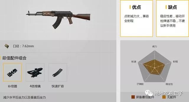 绝地求生自瞄无后座_绝地求生新瞄准镜_绝地求生无后座辅助免费