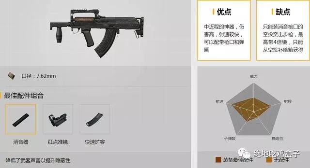 绝地求生自瞄无后座_绝地求生新瞄准镜_绝地求生无后座辅助免费