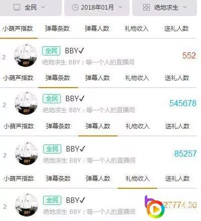 绝地求生内部辅助_绝地求生辅助下载地址_绝地求生辅助下载