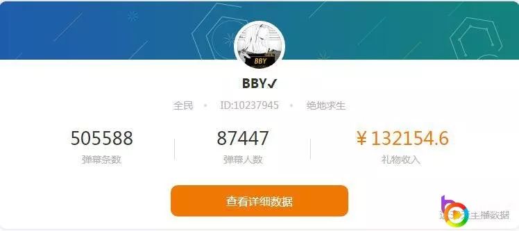 绝地求生辅助下载_绝地求生辅助下载地址_绝地求生内部辅助