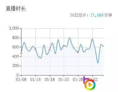 绝地求生内部辅助_绝地求生辅助下载_绝地求生辅助下载地址