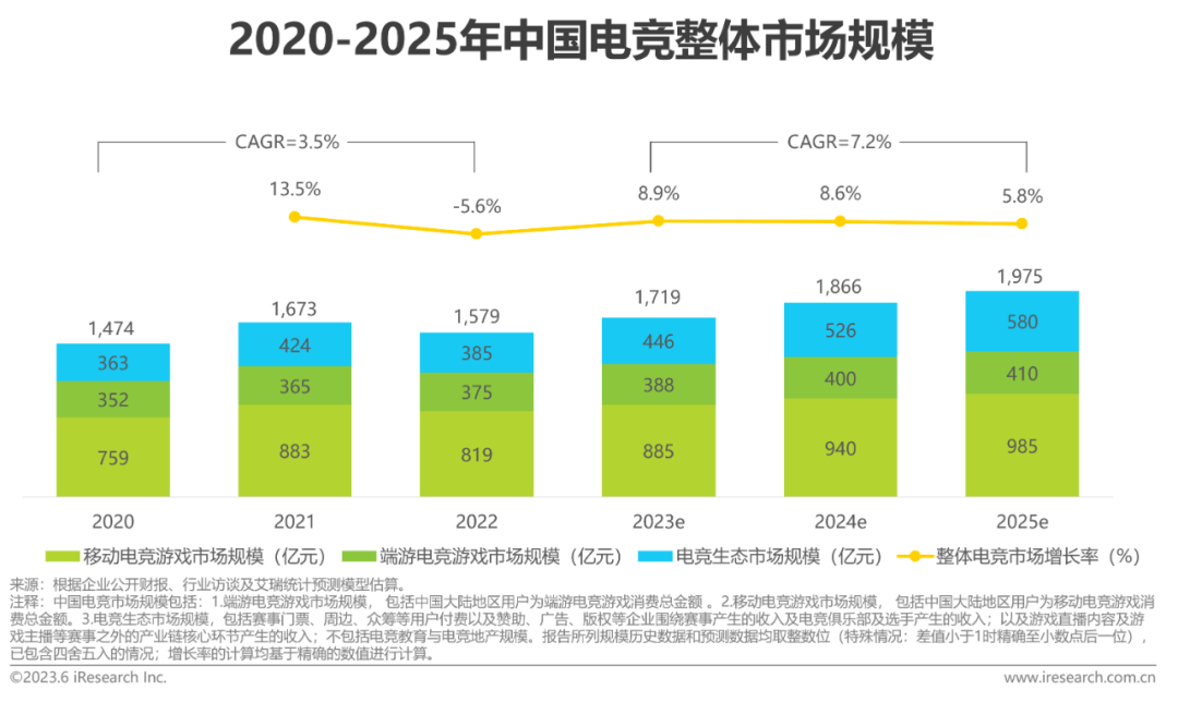 科技小制作穿越火线的原理_科技火线传奇图片_穿越火线科技