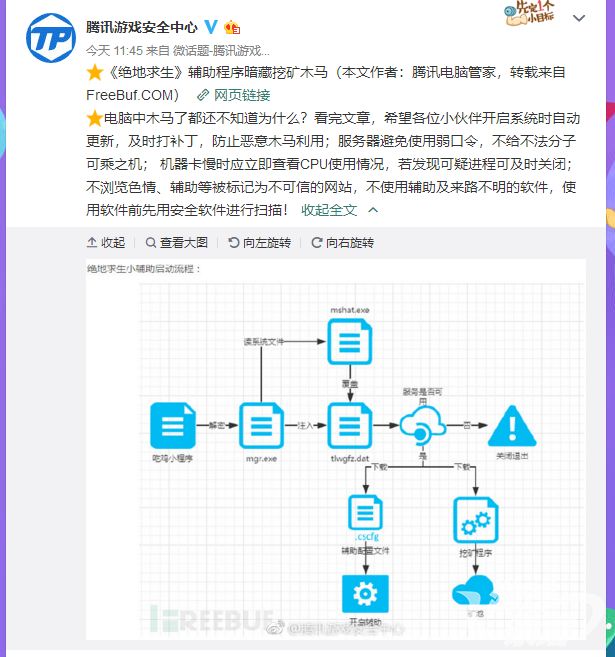 绝地求生辅助_求生绝地辅助怎么开_求生绝地辅助有什么用
