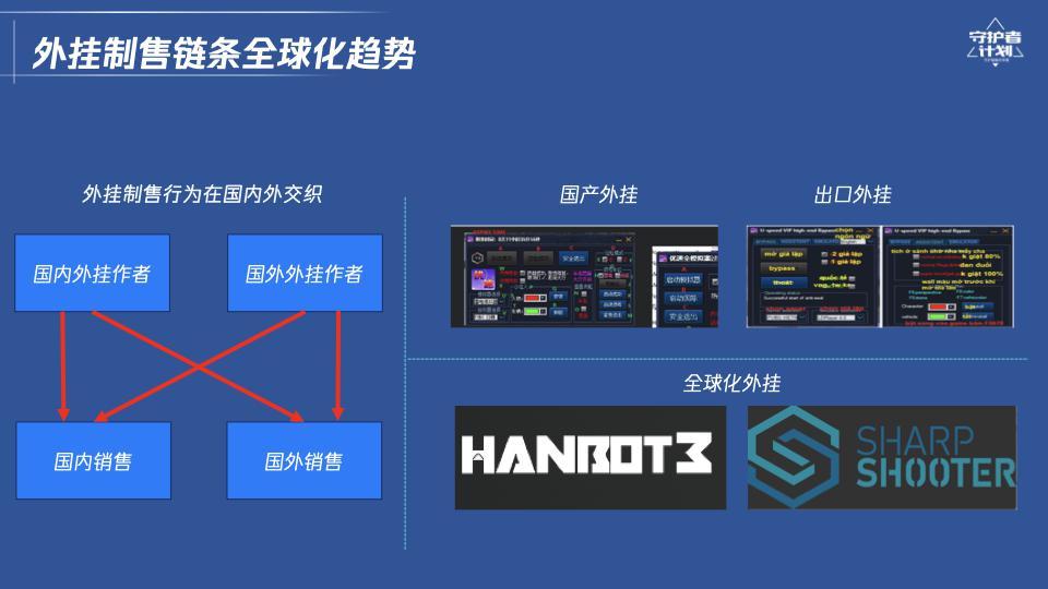 绝地求生辅助卡盟平台_绝地求生辅助24小时发卡平台_绝地求生辅助吧