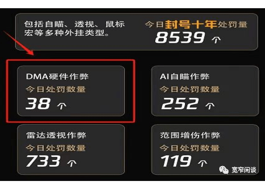穿越火线外挂_穿越火线外挂_穿越火线外挂