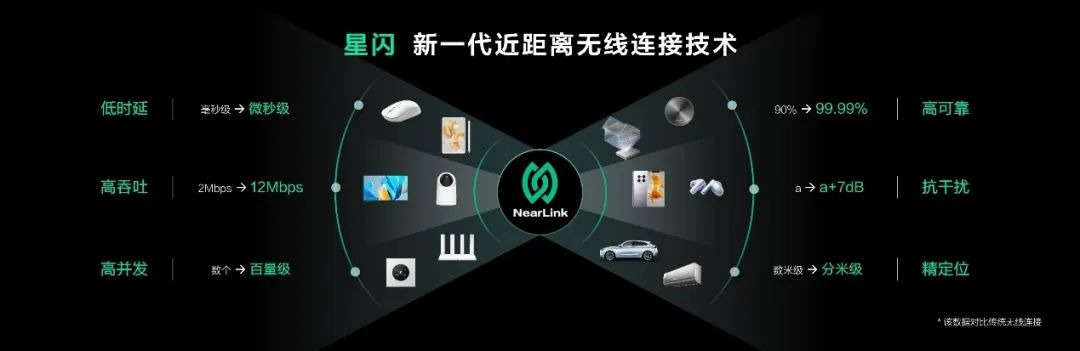 穿越火线科技_穿越火线科技制作简介_cf火线科技