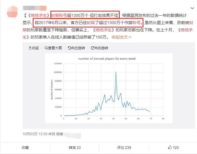 求生绝地黑号是什么_绝地求生黑号_绝地求生黑号吧