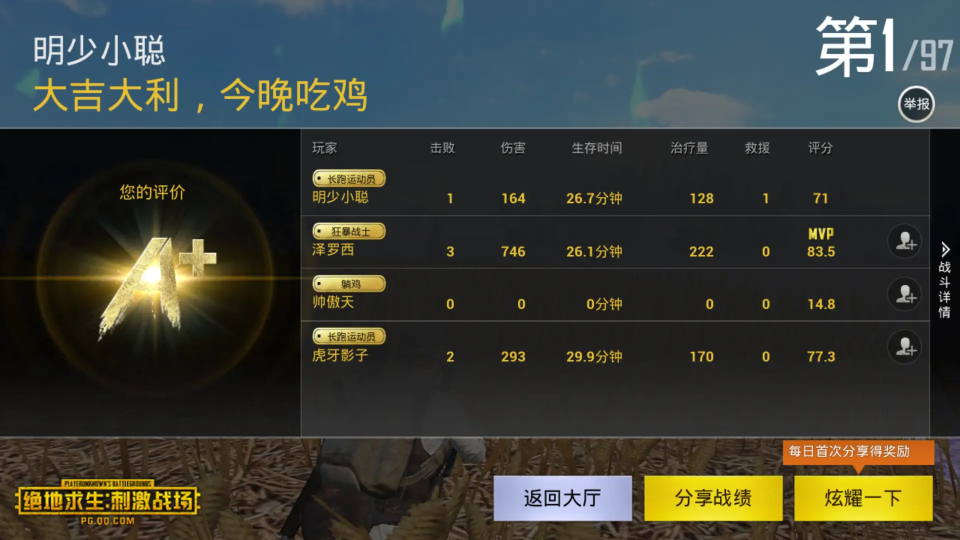 绝地求生黑号发卡网_绝地求生黑号批发最低价_绝地求生黑号卡盟