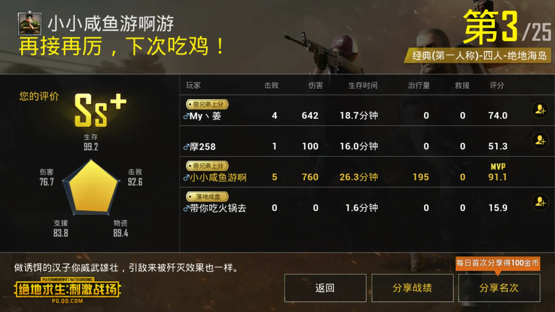 绝地求生黑号发卡网_绝地求生黑号批发最低价_绝地求生黑号卡盟