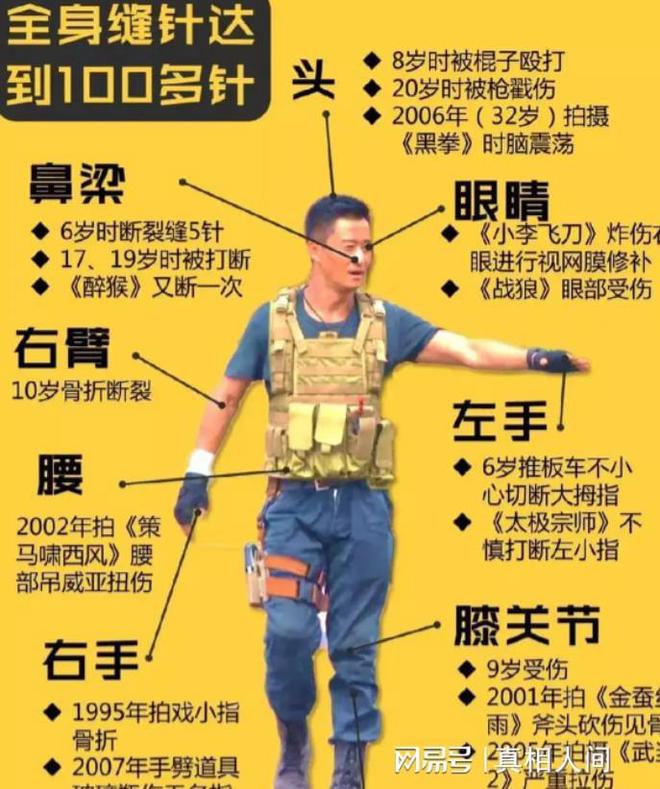 无畏锲约辅助卡盟_疾风之刃辅助卡盟52ka_斗战神辅助卡盟