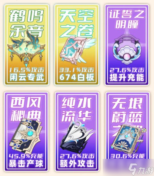DNF辅助_dnf辅助装备_dnf强化辅助