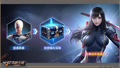卡盟穿越火线手游_穿越火线卡盟_穿越火线游戏卡盟